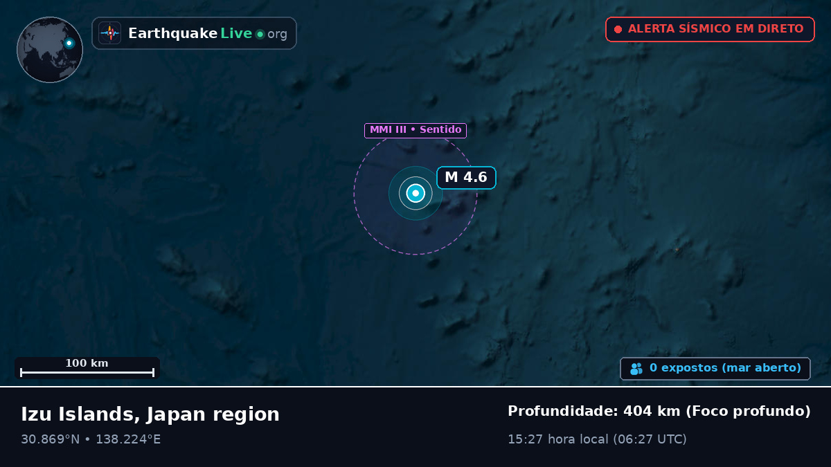 Oceano Pacífico Norte (Japão)