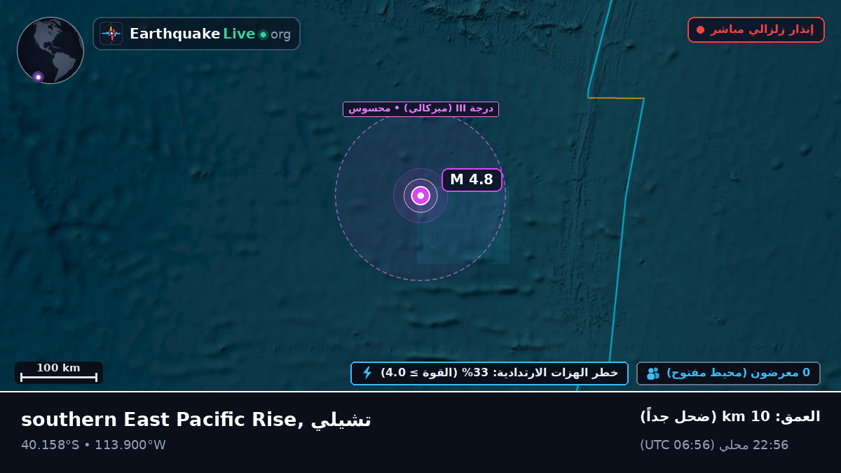 جنوب المحيط الهادئ (تشيلي)