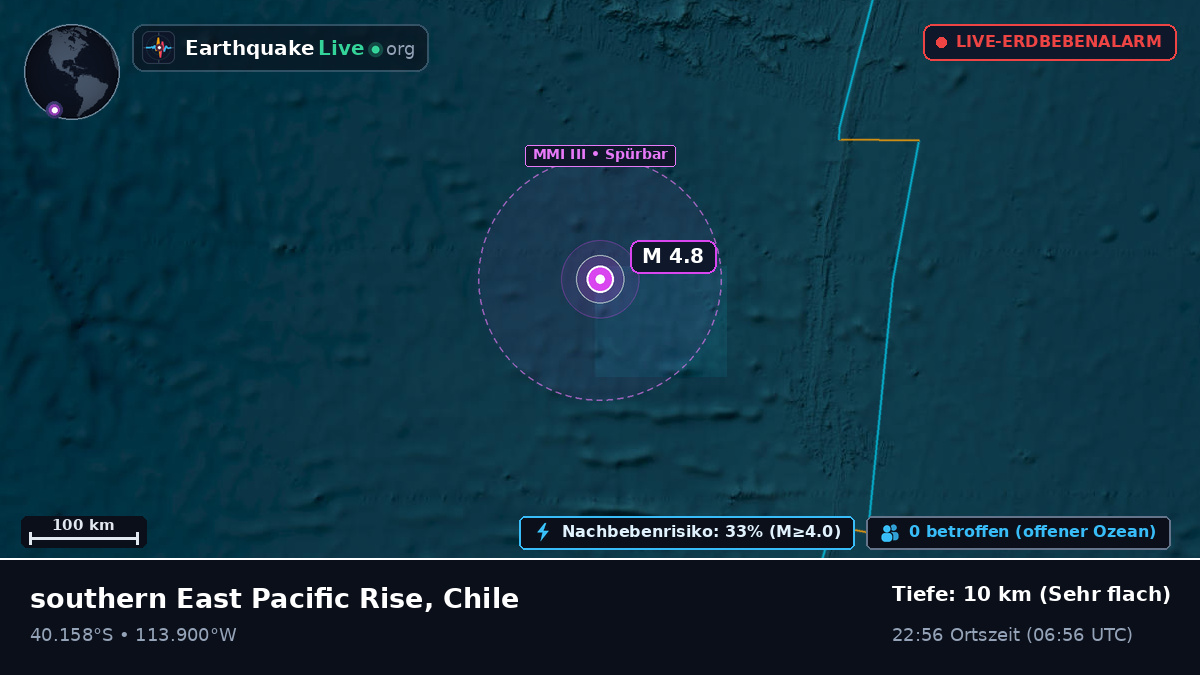 Südpazifik (Chile)