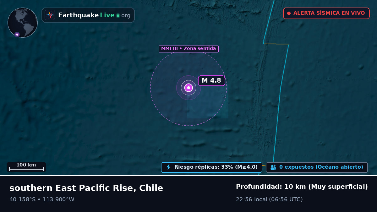 Océano Pacífico Sur (Chile)