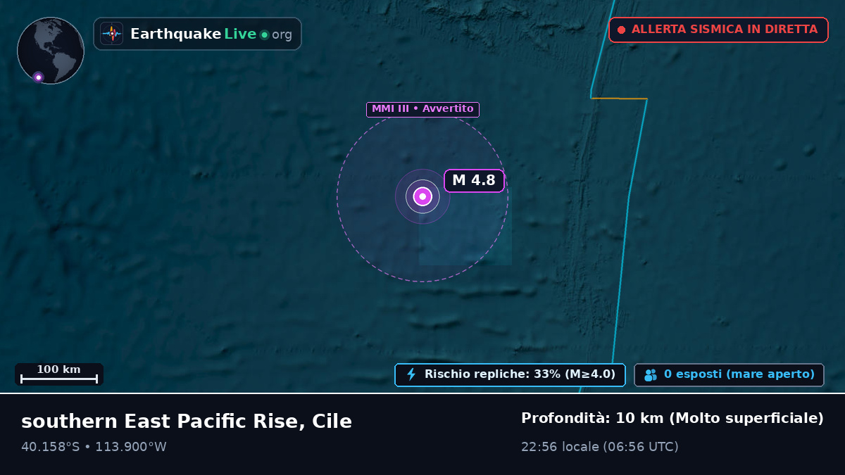 Oceano Pacifico meridionale (Cile)