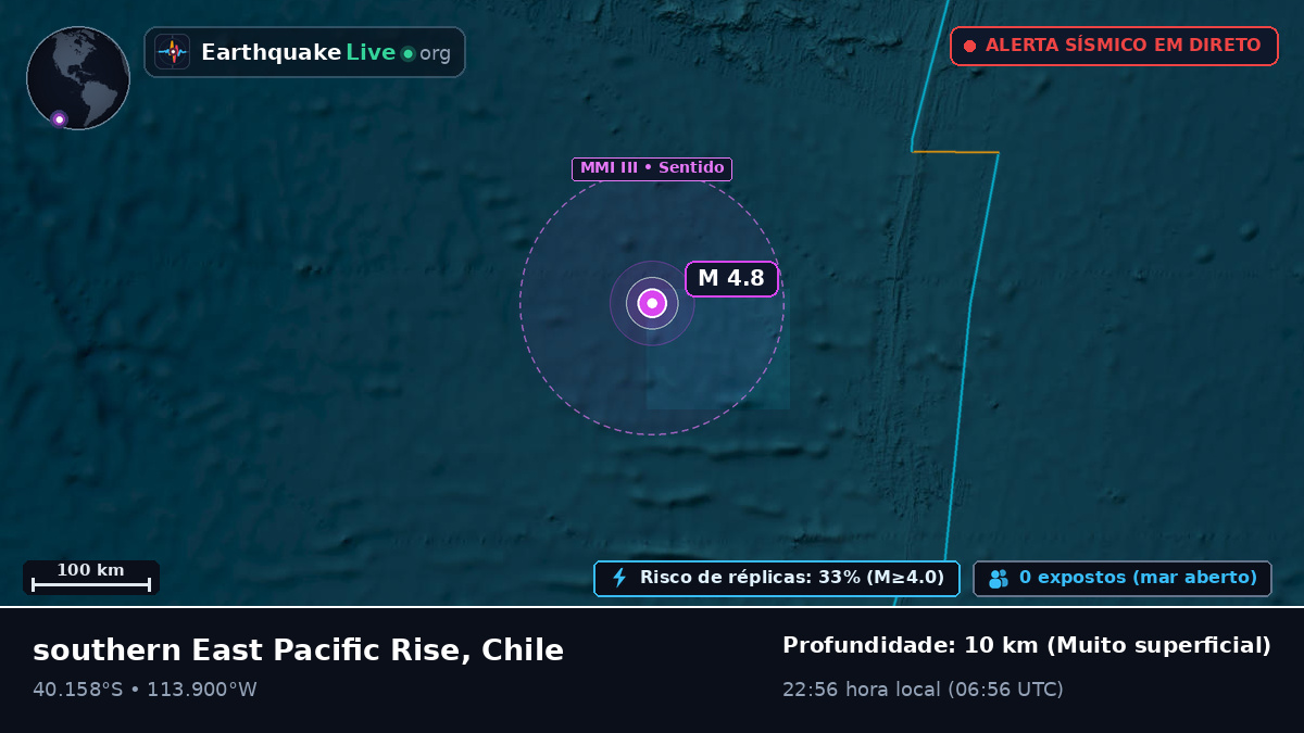 Oceano Pacífico Sul (Chile)