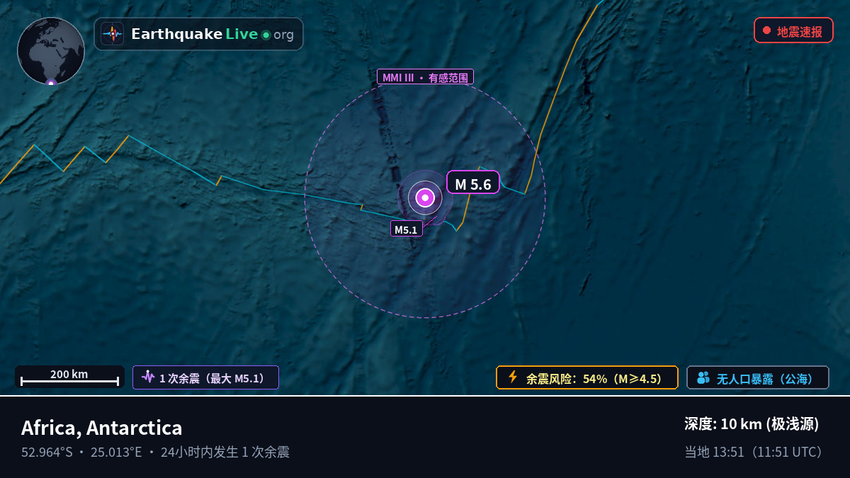 印度洋 (Antarctica)