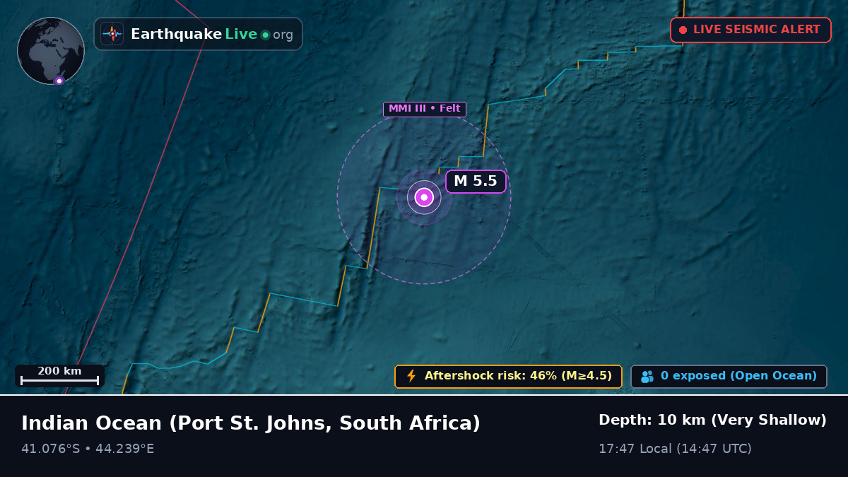 Indian Ocean (South Africa)