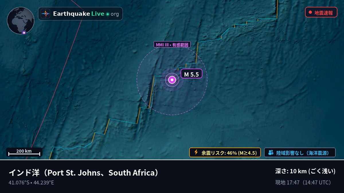 インド洋 (South Africa)