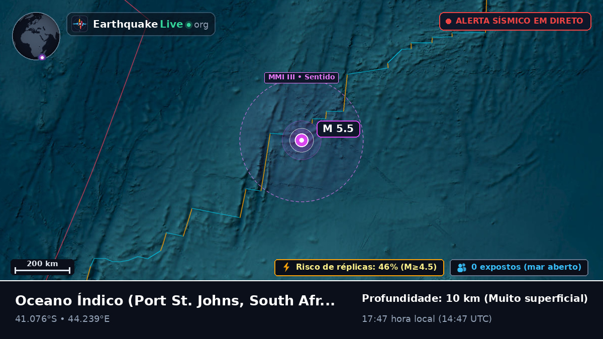 Oceano Índico (South Africa)