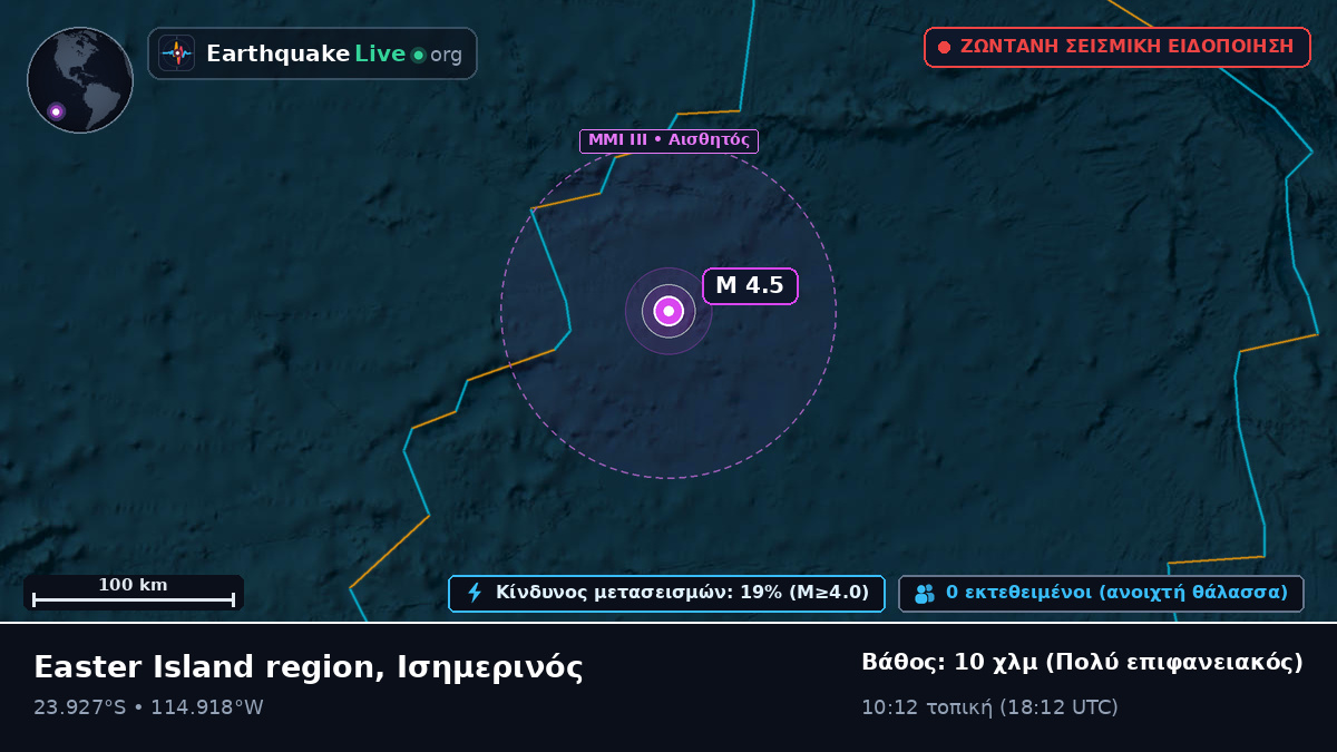 Νότιος Ειρηνικός Ωκεανός (Ισημερινός)