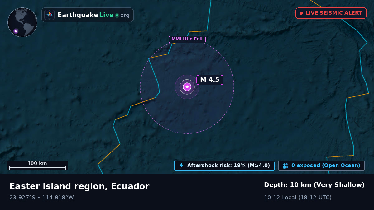 South Pacific Ocean (Ecuador)