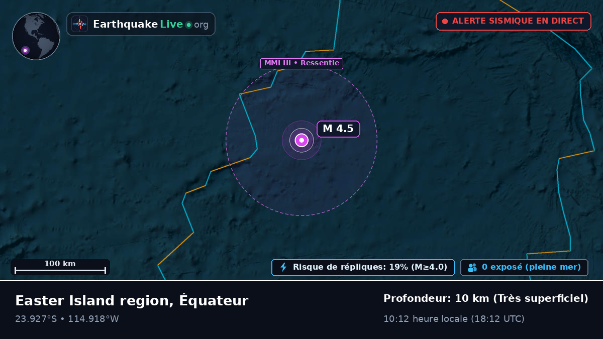 Océan Pacifique Sud (Équateur)