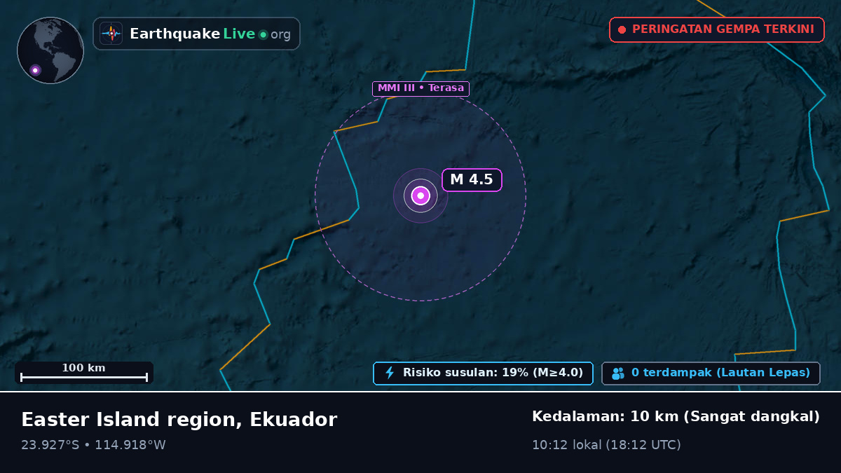 Samudra Pasifik Selatan (Ekuador)