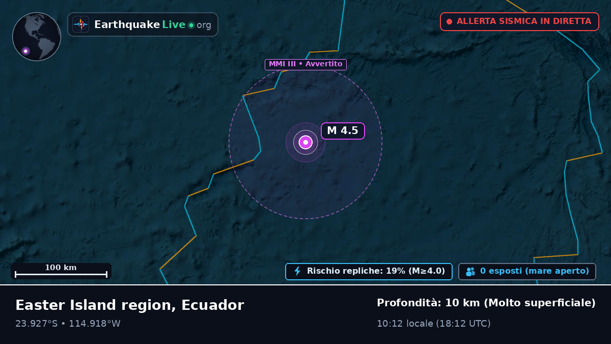 Oceano Pacifico meridionale (Ecuador)