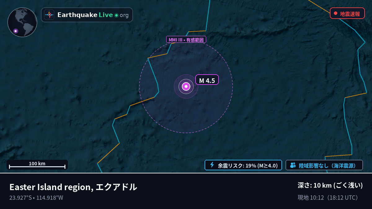 南太平洋 (エクアドル)