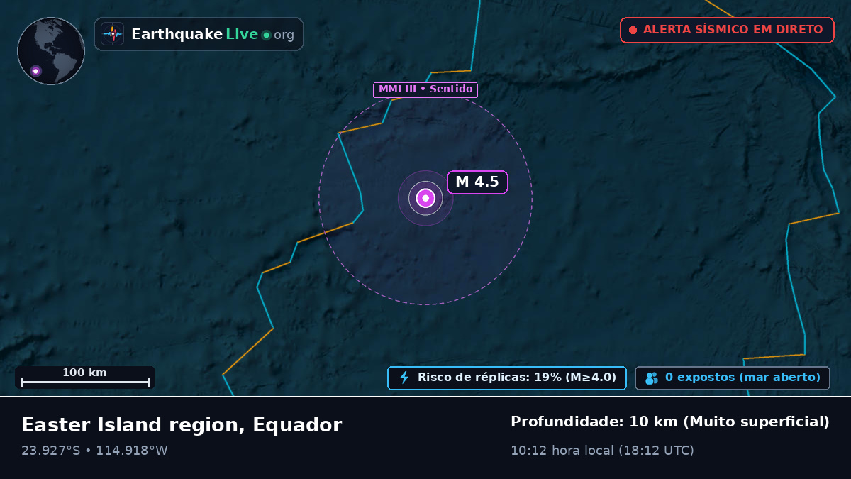 Oceano Pacífico Sul (Equador)