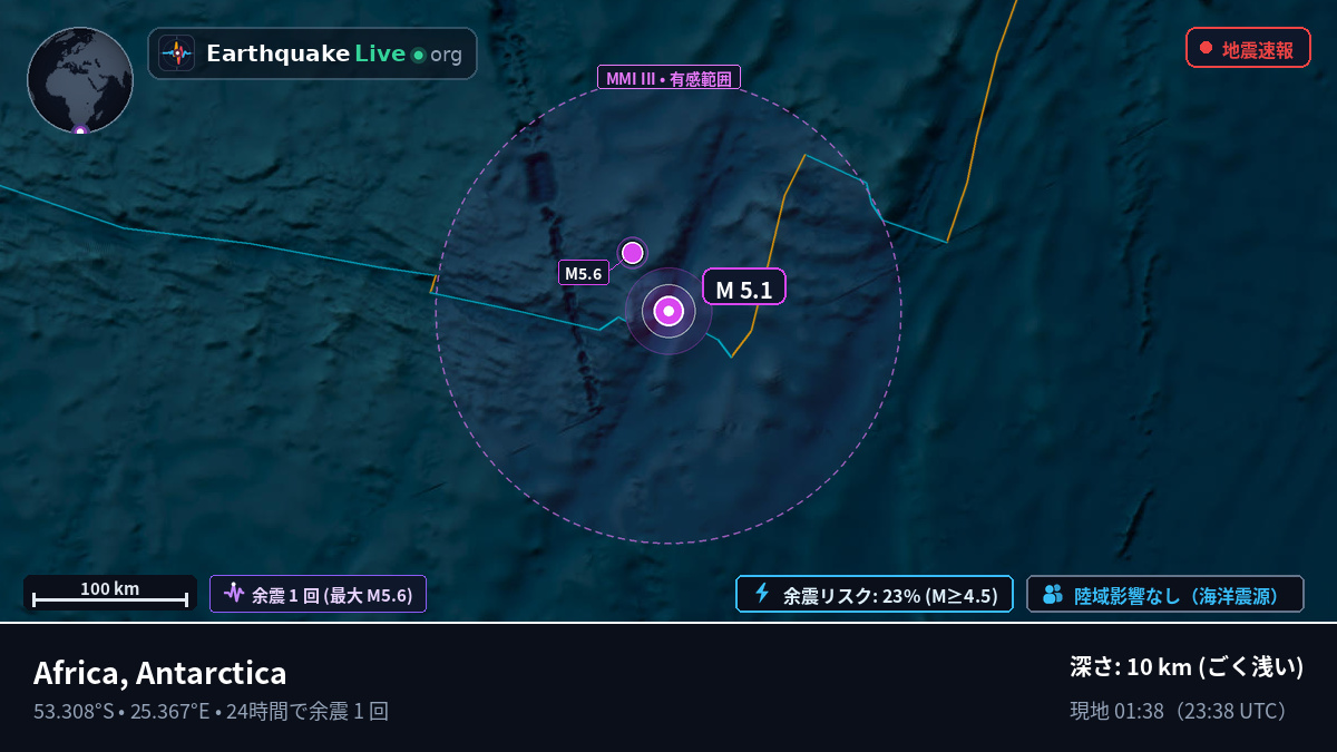 インド洋 (Antarctica)