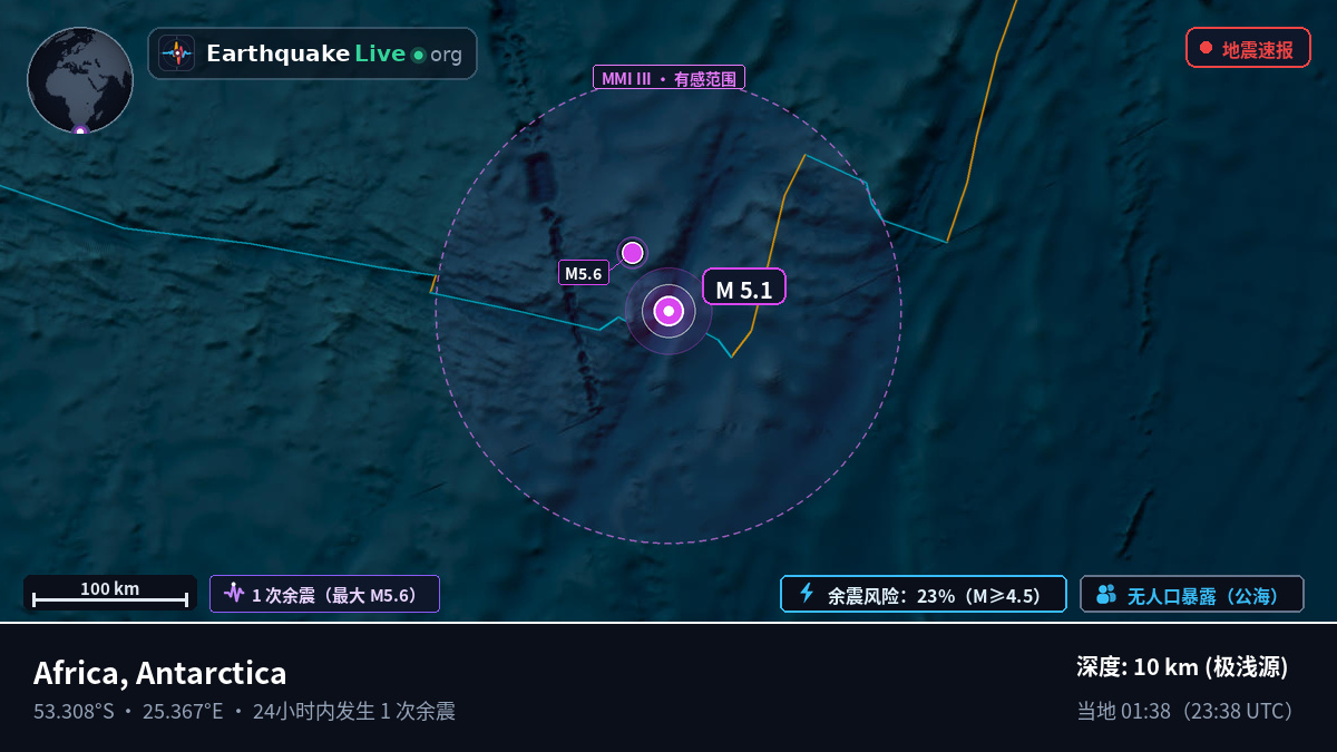 印度洋 (Antarctica)