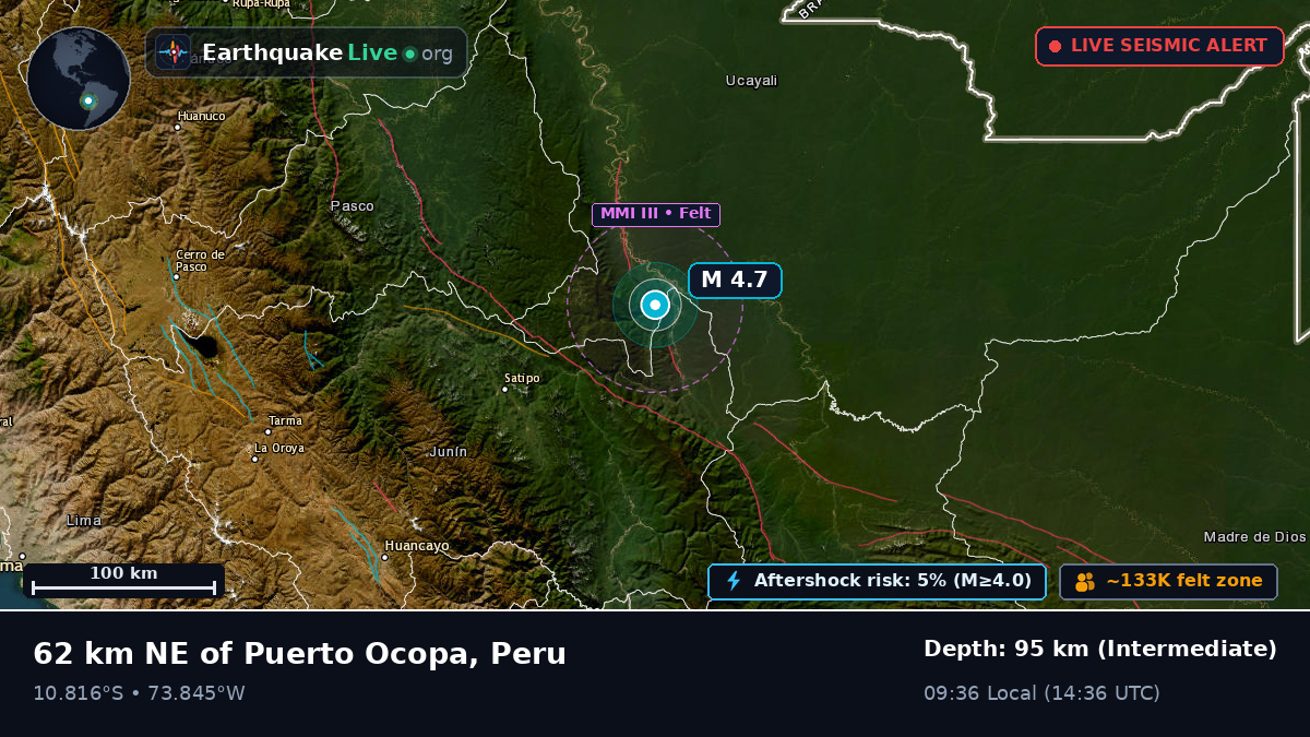 Junín, Peru