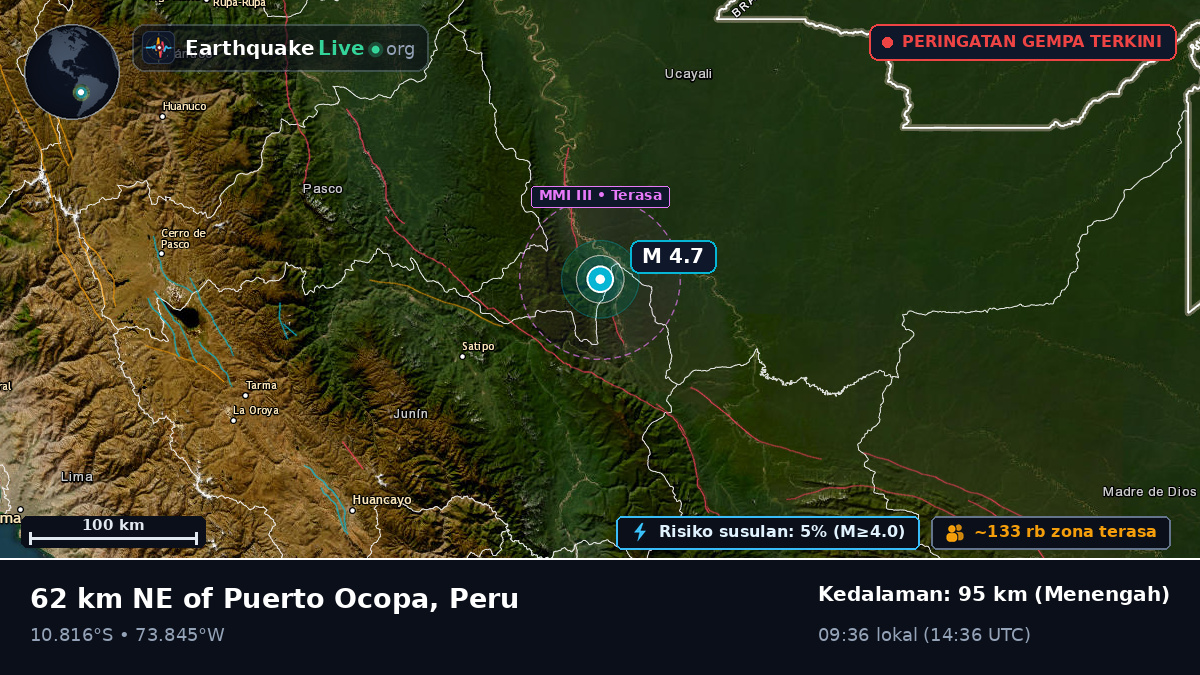 Junín, Peru