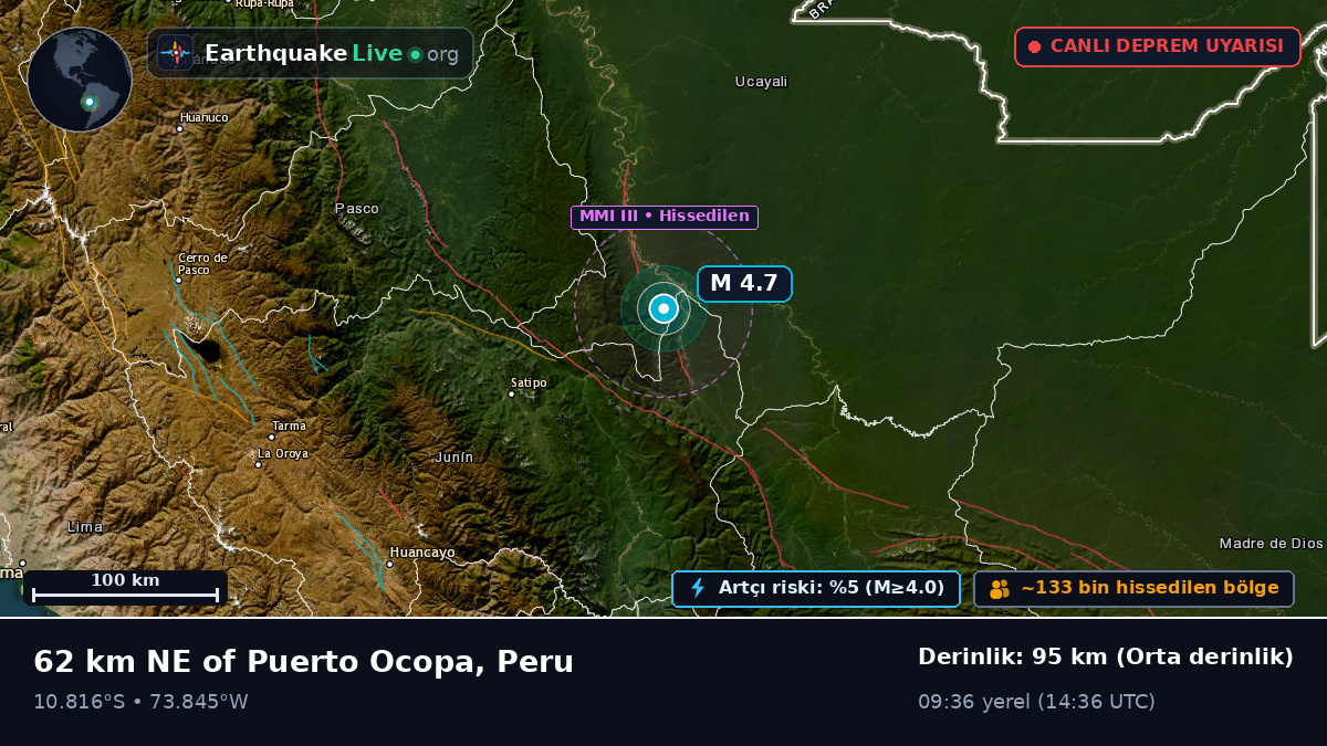 Junín, Peru
