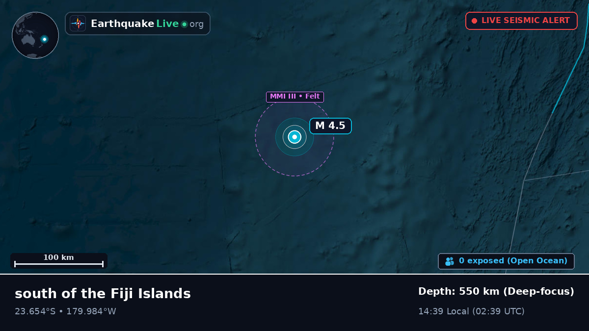 South Pacific Ocean (Tonga)