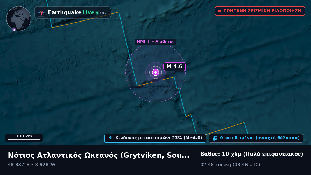 Νότιος Ατλαντικός Ωκεανός (South Georgia and the Islands)