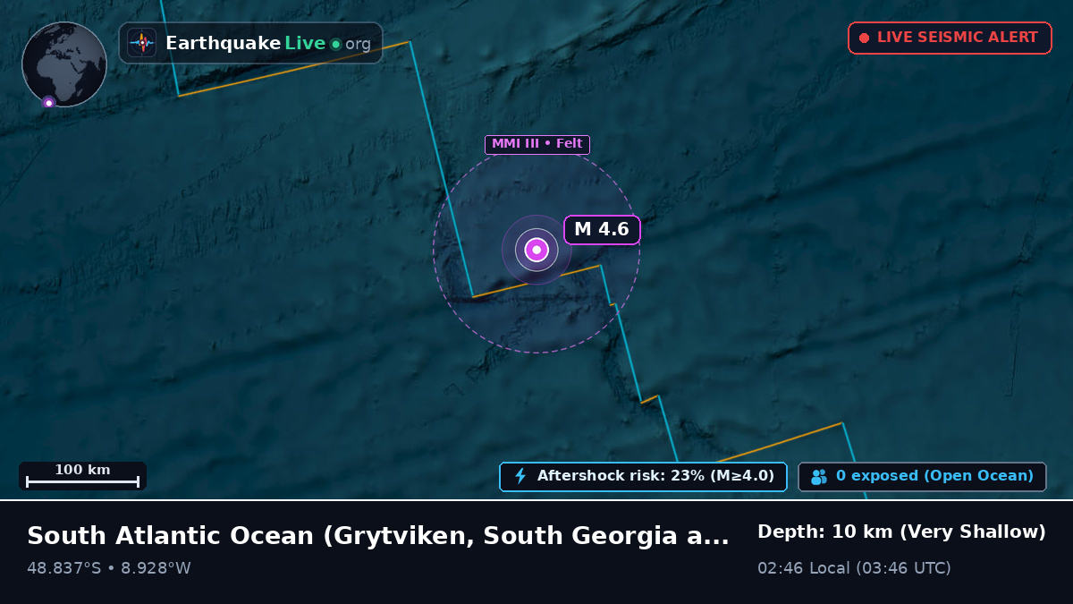 South Atlantic Ocean (South Georgia and the Islands)