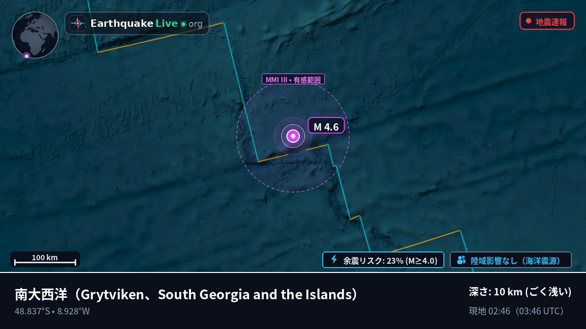 南大西洋 (South Georgia and the Islands)