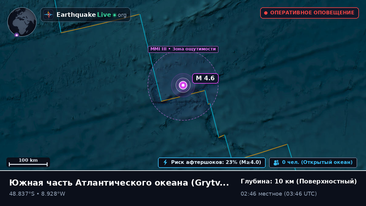 Южная часть Атлантического океана (South Georgia and the Islands)
