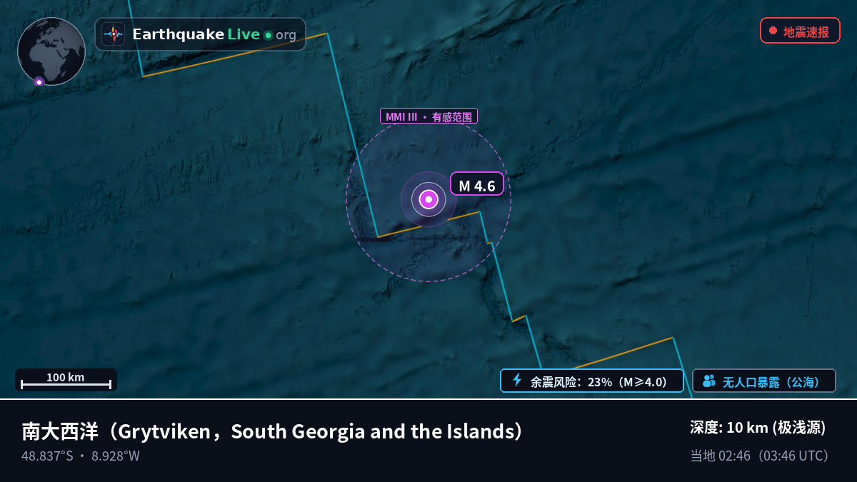 南大西洋 (South Georgia and the Islands)