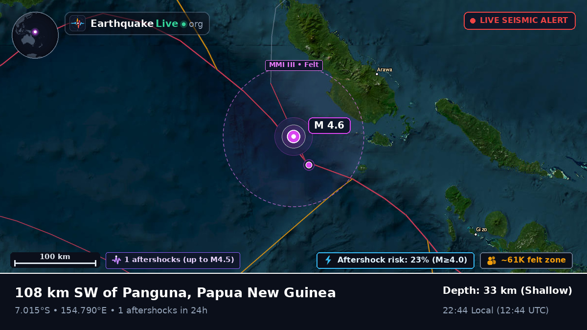 Solomon Sea (Papua New Guinea)