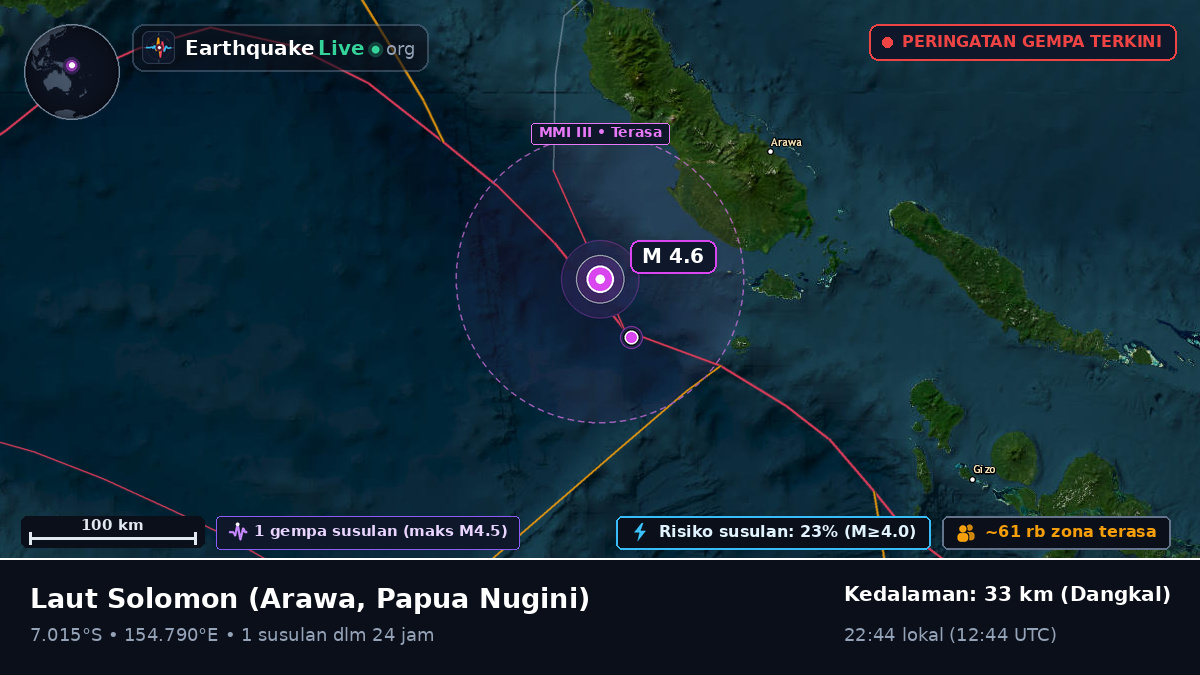 Laut Solomon (Papua Nugini)