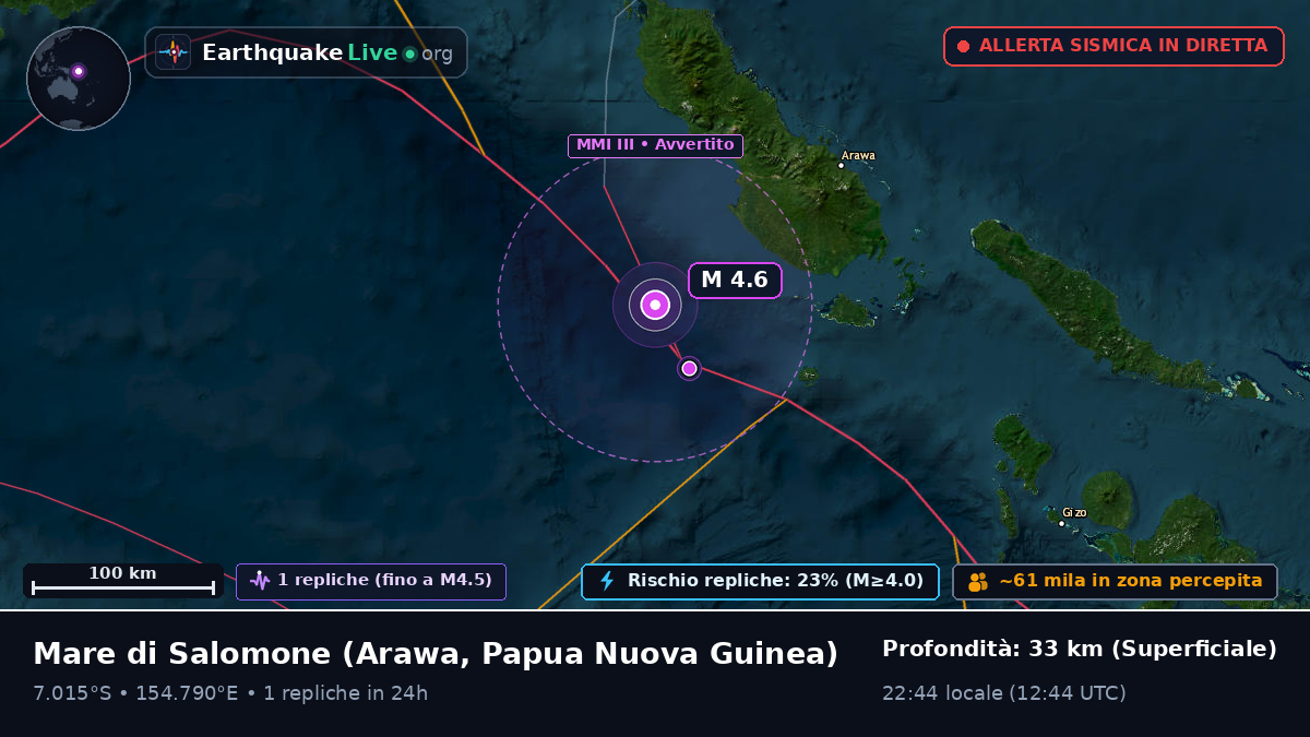Mare di Salomone (Papua Nuova Guinea)