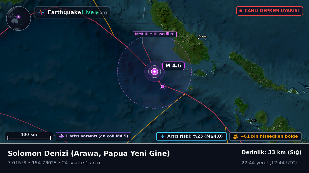 Solomon Denizi (Papua Yeni Gine)