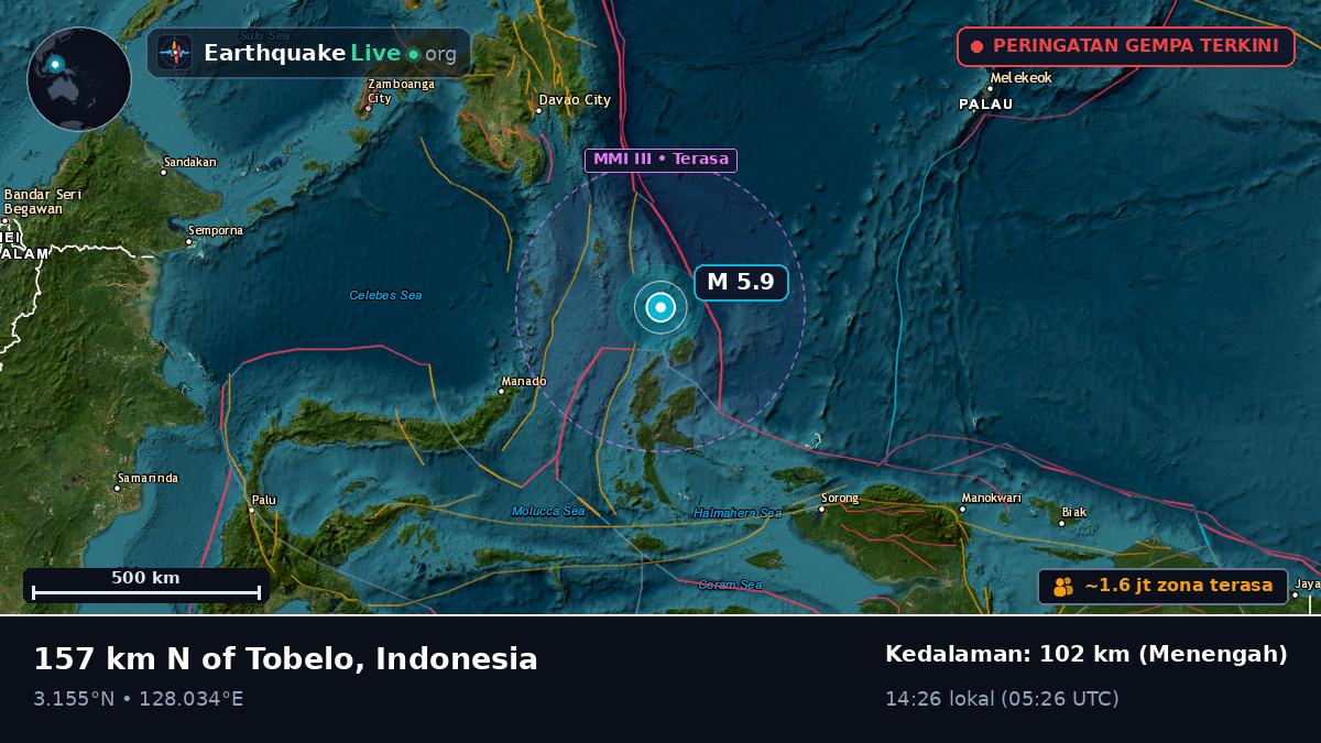 Samudra Pasifik Utara (Indonesia)