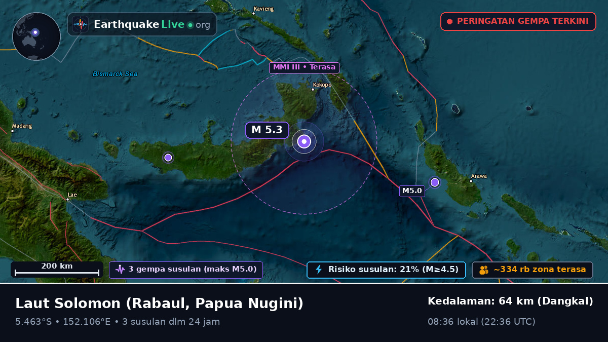 Laut Solomon (Papua Nugini)