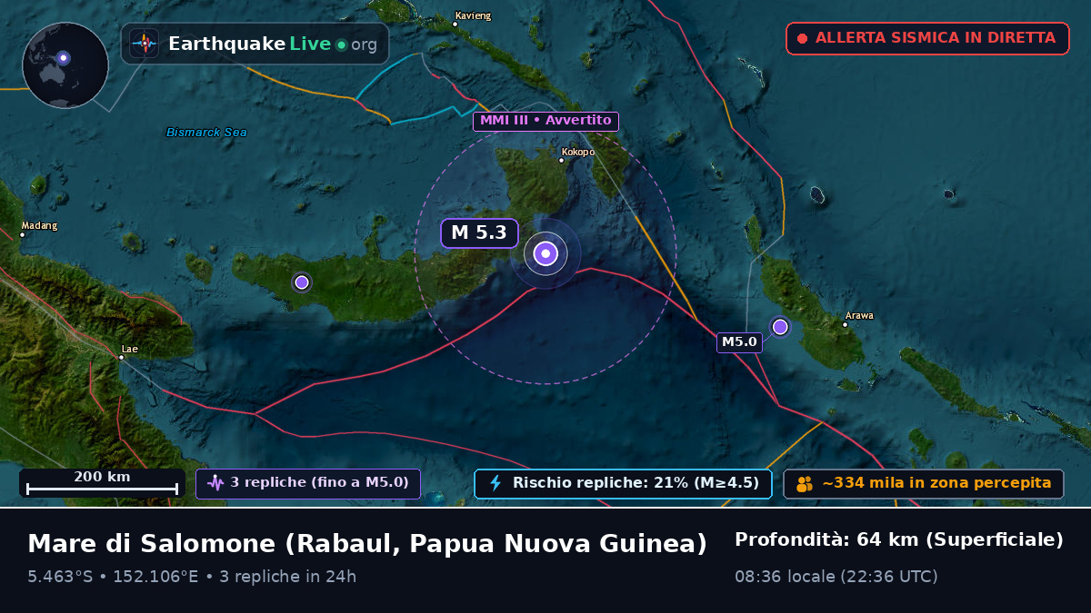 Mare di Salomone (Papua Nuova Guinea)