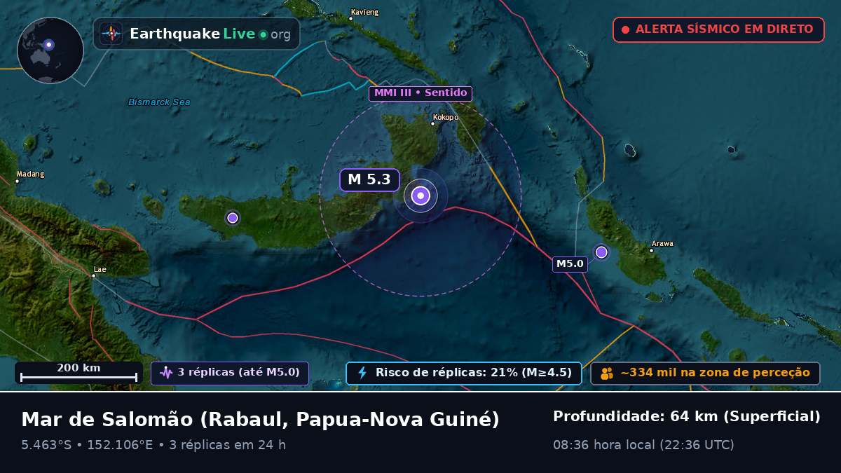 Mar de Salomão (Papua-Nova Guiné)
