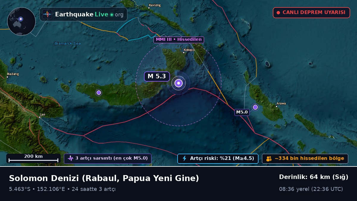 Solomon Denizi (Papua Yeni Gine)