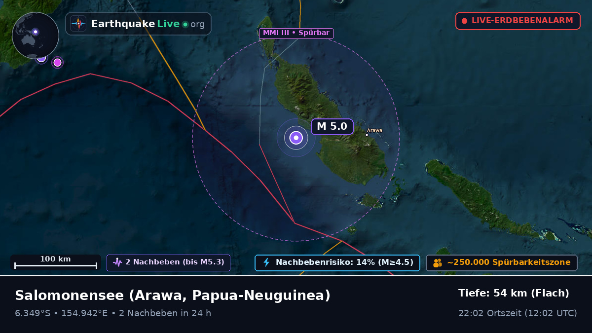 Salomonensee (Papua-Neuguinea)