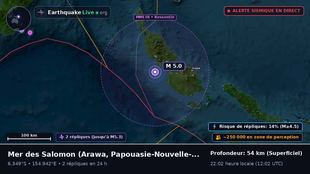Mer des Salomon (Papouasie-Nouvelle-Guinée)