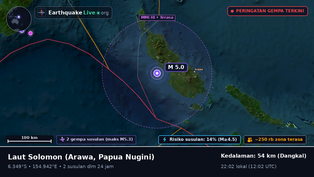 Laut Solomon (Papua Nugini)