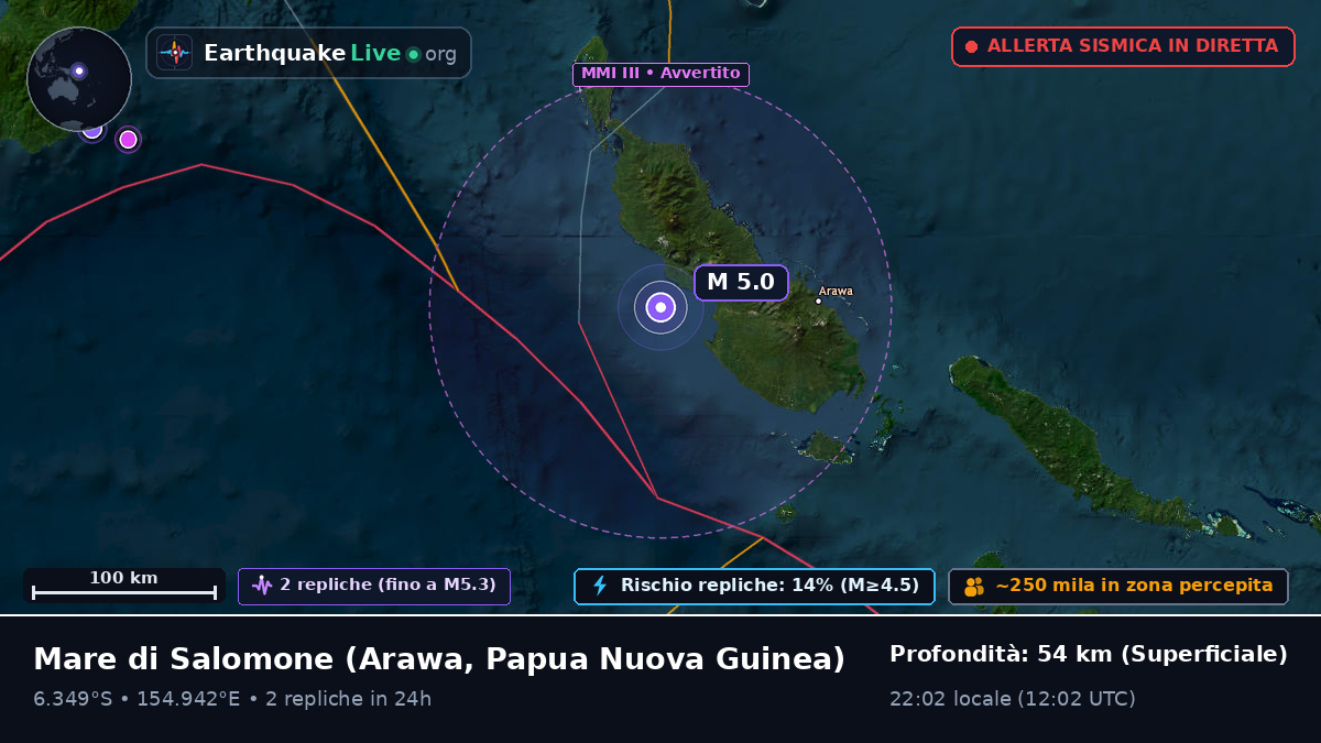 Mare di Salomone (Papua Nuova Guinea)