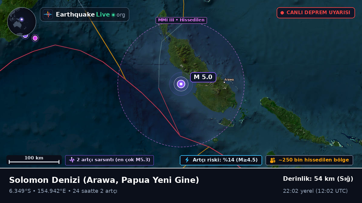 Solomon Denizi (Papua Yeni Gine)