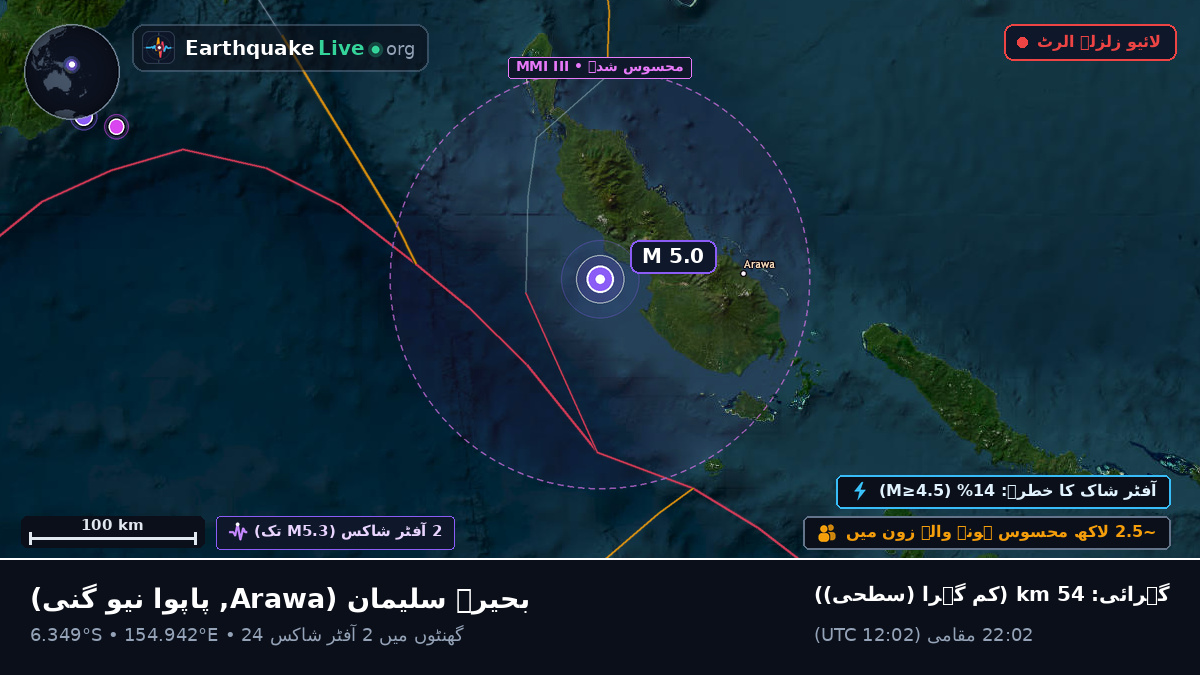 بحیرہ سلیمان (پاپوا نیو گنی)