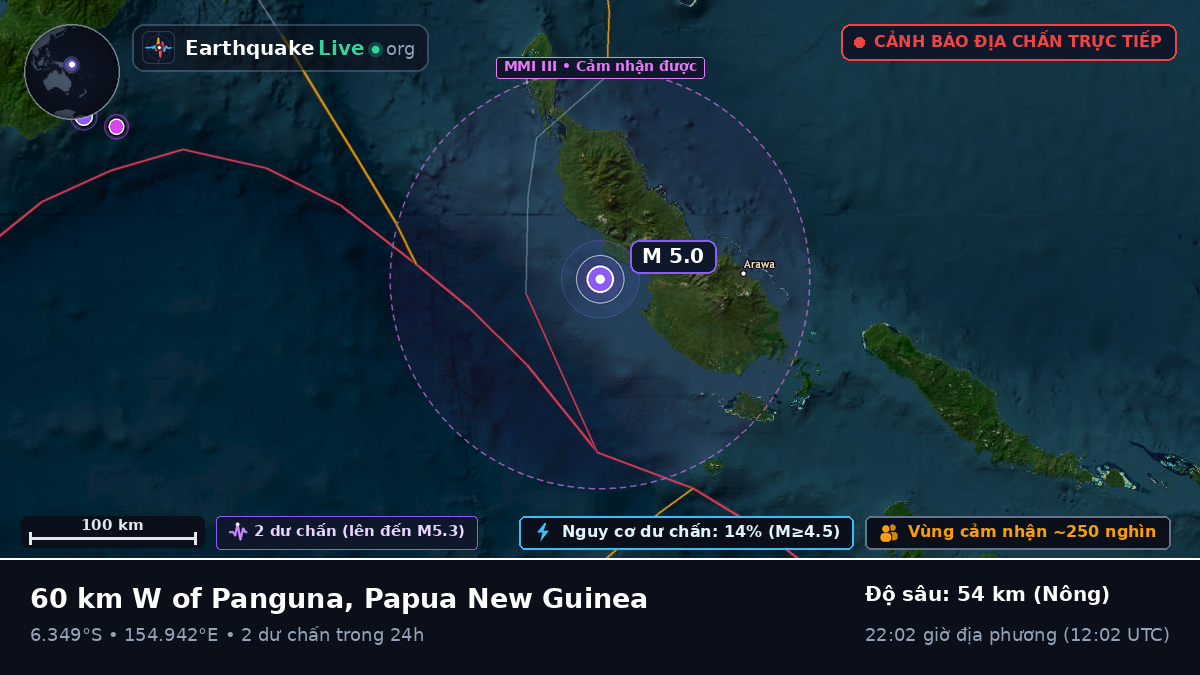 Biển Solomon (Papua New Guinea)