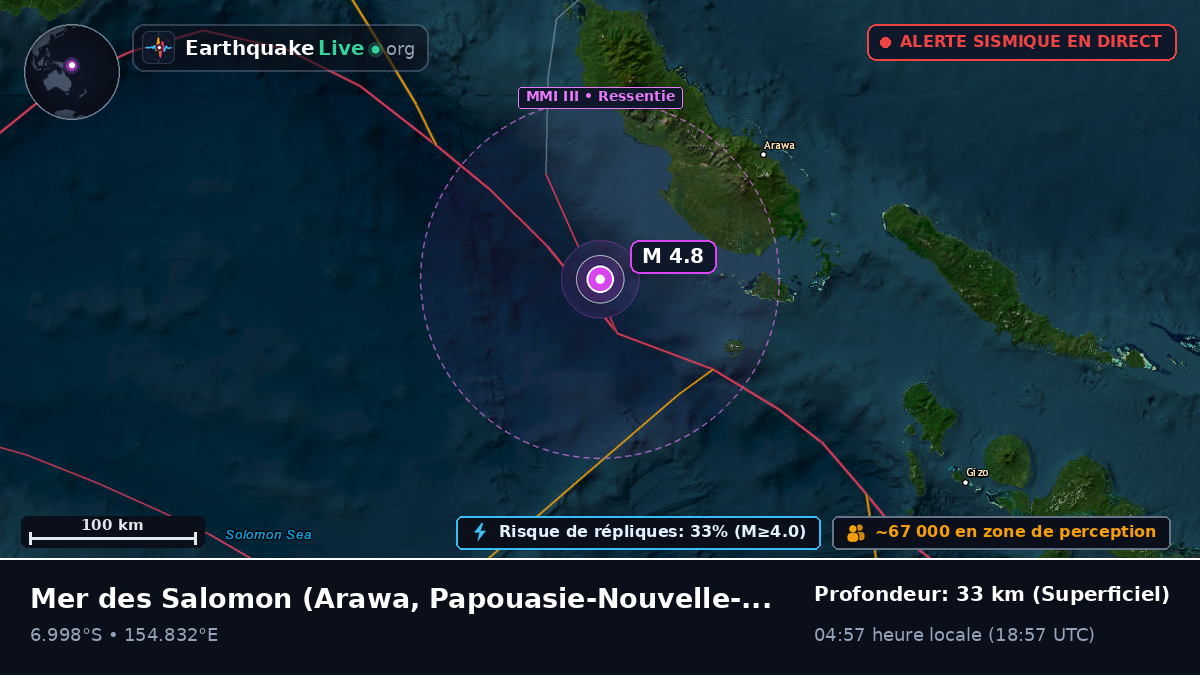 Mer des Salomon (Papouasie-Nouvelle-Guinée)