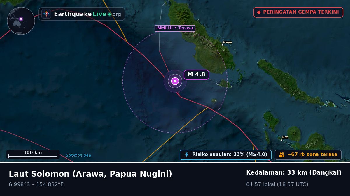 Laut Solomon (Papua Nugini)