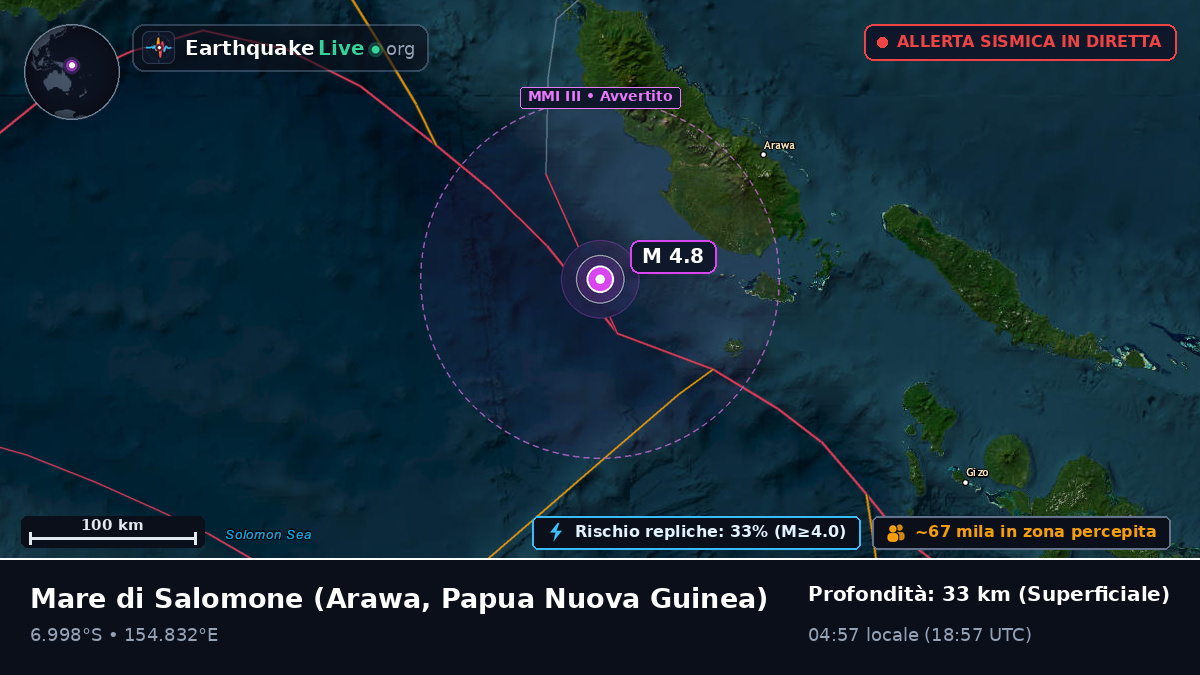 Mare di Salomone (Papua Nuova Guinea)