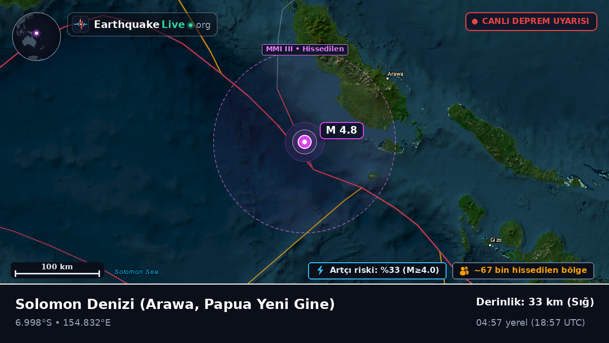 Solomon Denizi (Papua Yeni Gine)