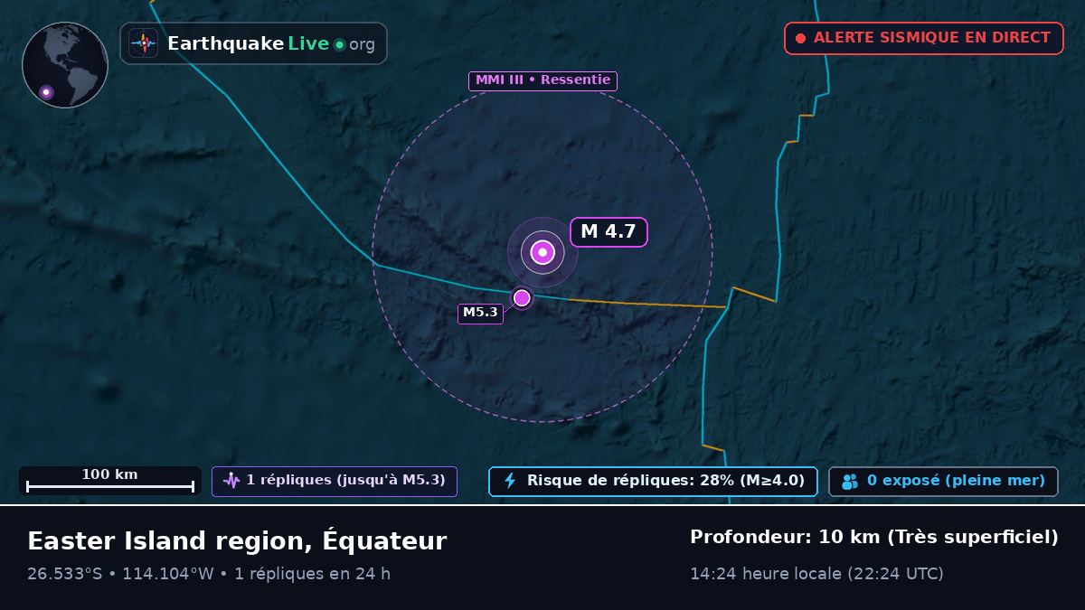 Océan Pacifique Sud (Équateur)