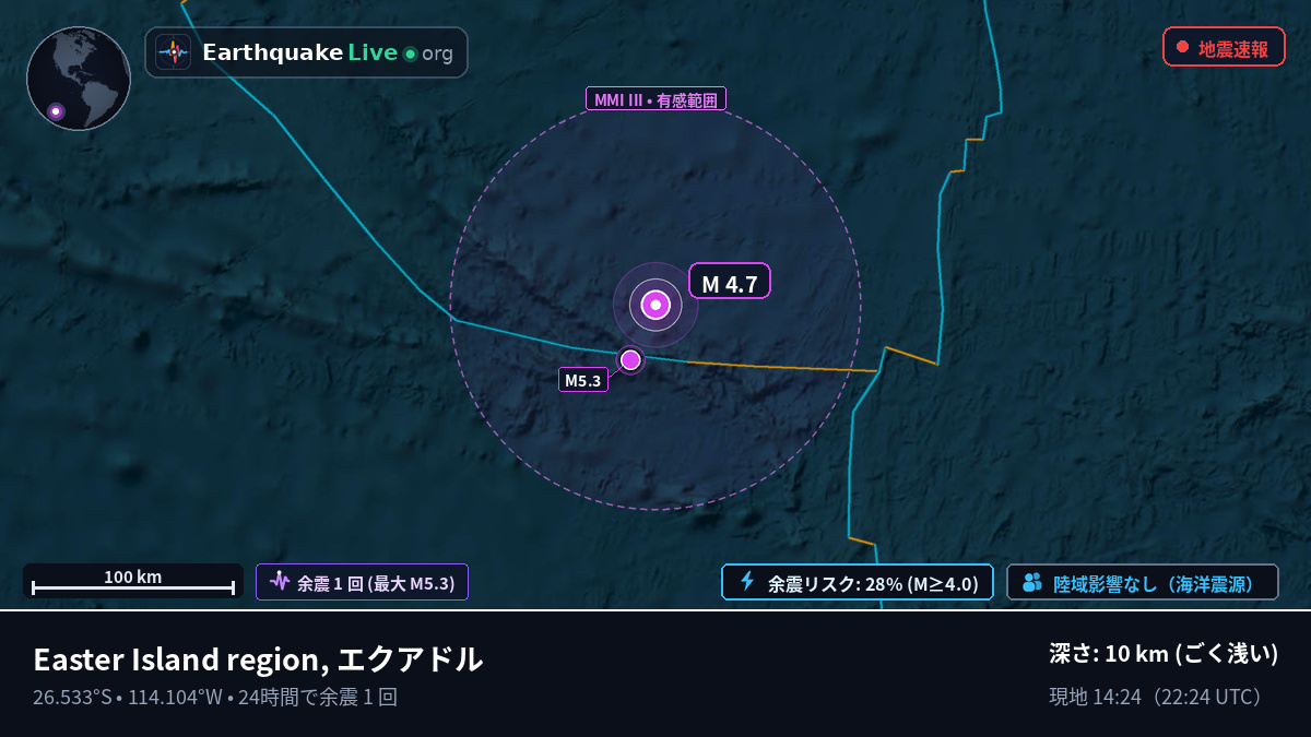 南太平洋 (エクアドル)